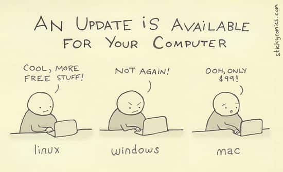 Major Version Upgrades – when to do it?